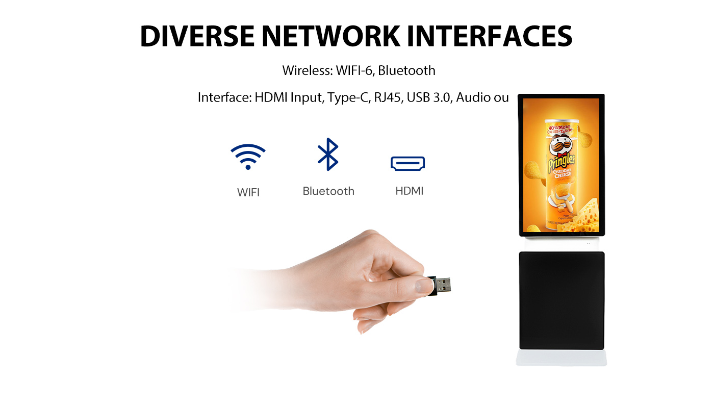 rotatable digital signage can diverse network interfaces