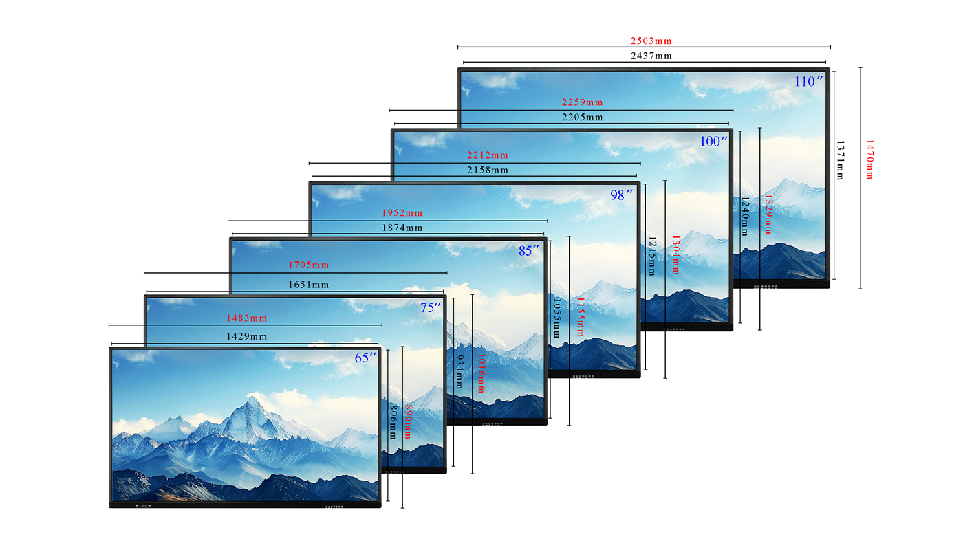 4K interactive board parameters