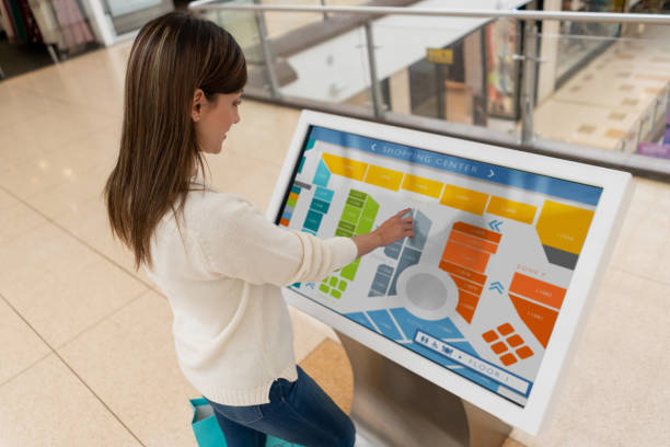 Interactive Terminals