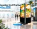 Double-Sided Digital Signage vs. Two Back-to-Back Single Screens
